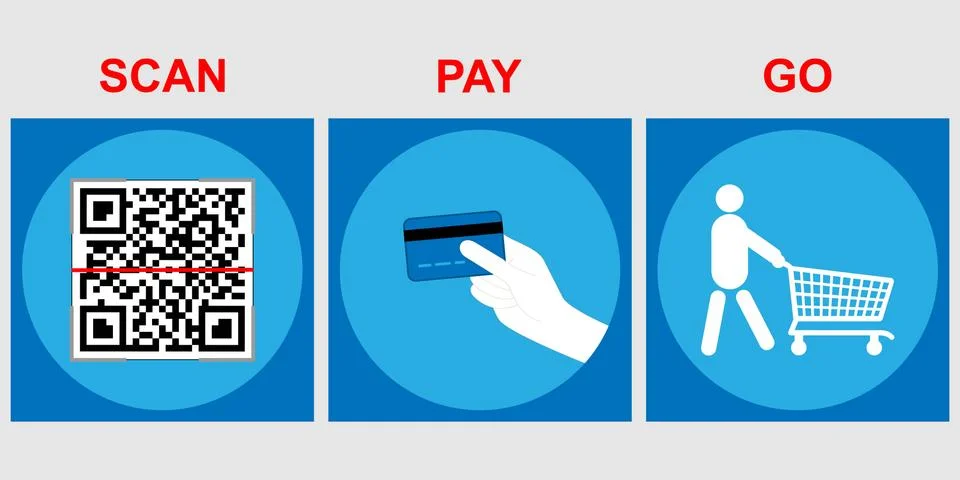 Scan, pay and go Illustrazione stock