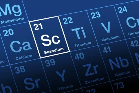 Scandium on periodic table of the elements, with element symbol Sc Stock Illustration