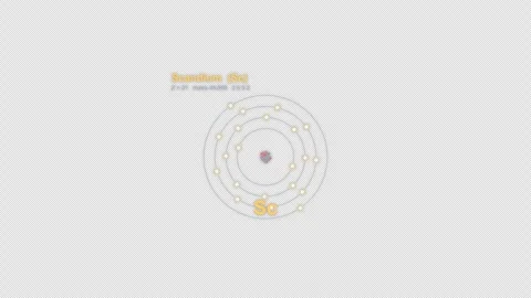 Scandium Sc Bohr Atom Model Labeled Animation Video Overlay Alpha 4K Vídeos de archivo 339371165