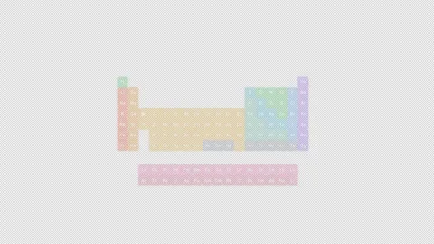 Scandium Sc Periodic Table Highlight Clean No Text Animation Video Overlay Alpha Видео 339371140