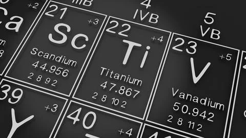 Scandium, Titanium, Vanadium on the periodic table of the elements on black.. イラスト素材