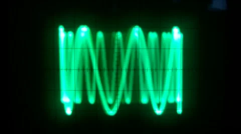 Scanner on green screen Vídeo Stock 64082345