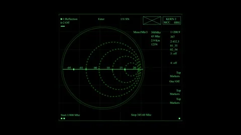 Scanning navigation system with radar or sonar green screen and circles 库存影片 284465038