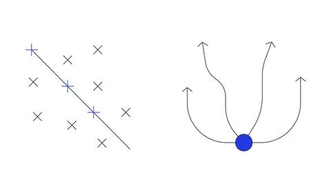 Scatter plot and flow diagram 2D cartoon objects set Ilustración de archivo