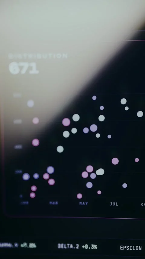 Scatter plot distribution showing data points on a grid layout Stock Footage 334471072