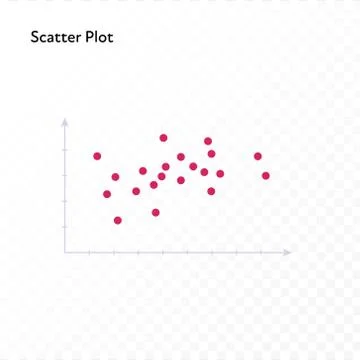 Scatter plot on graph isolated on white to transparent background Ilustración de archivo