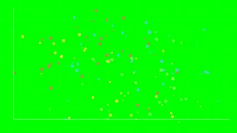 Scatter Plot Points Forming Clusters on Green Screen Stock Footage 342090572
