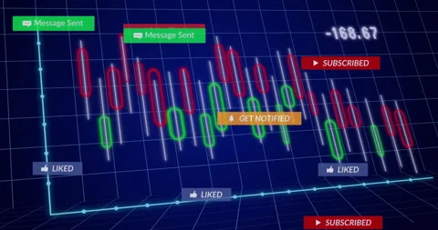 Scene start 3D candlestick chart scrolling right, buttons and alerts animating Stock Footage 312845521