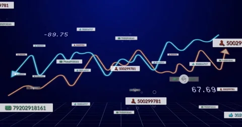 On scene starting showing numeric labels fading while lines oscillating to Stock Footage 311224963