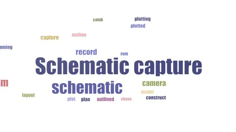 Schematic Capture Word Cloud Animated On White Background Stock Footage 107228664
