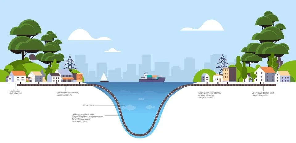 Schematic cross section underwater optic fibre cable connection information Illustrazione stock