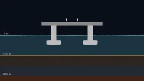Schematic diagram of an oil rig for exploration Stock-Footage 340536242