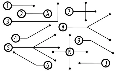 Schematic pointers. Extension lines to indicate the details of the drawings and Stock Illustration