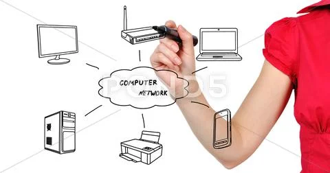 Scheme computer network Stock Illustration