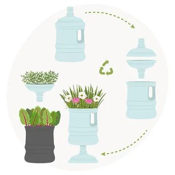 Scheme of DIY plastic bottle planters on white background. Vertical garden,.. Stock Illustration