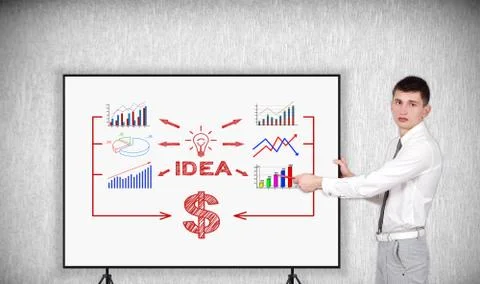 Scheme successful ideas Stock Photos