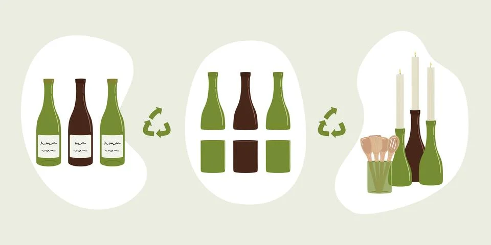 Scheme of upcycling elements. How to upcycle glass bottle. Handmade and DIY.. Stockillustratie