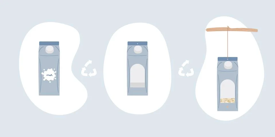 Scheme of upcycling elements. How to upcycle milk bow to birdhouse. Handmad.. Stock Illustration