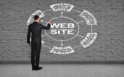 Scheme website Stock Photos