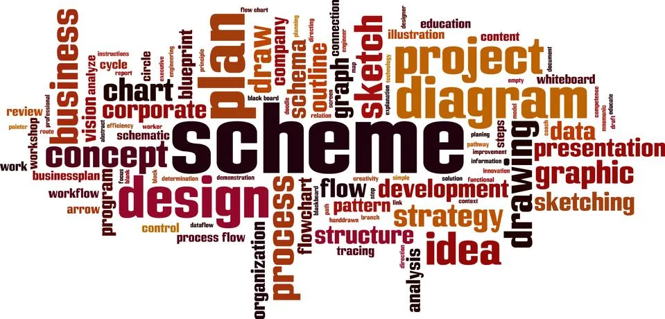 Scheme word cloud Stock Illustration