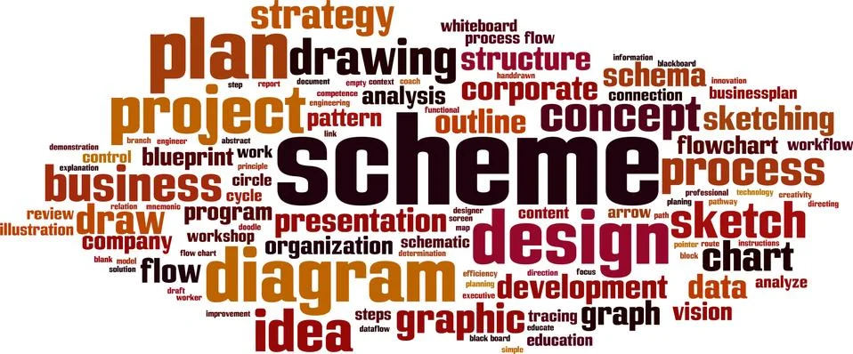 Scheme word cloud Stock Illustration