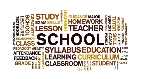School animated word cloud,animation tag kinetic typography seamless loop. 스톡 동영상 322183316