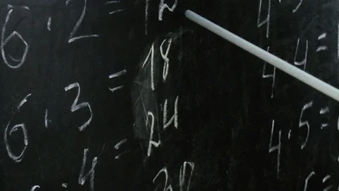 School board with numbers Stock Footage 78305780