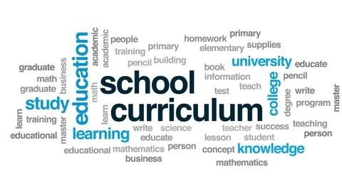 School curriculum animated word cloud, text design animation. Stock Footage 80216006