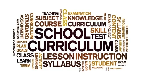 School Curriculum animated word cloud,animation tag kinetic typography loop. 스톡 동영상 317669757