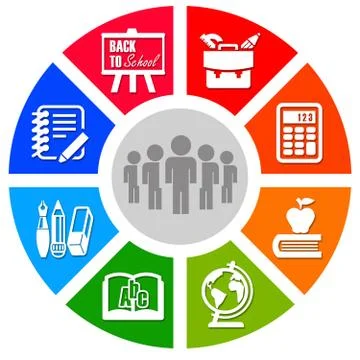 School education Stock Illustration