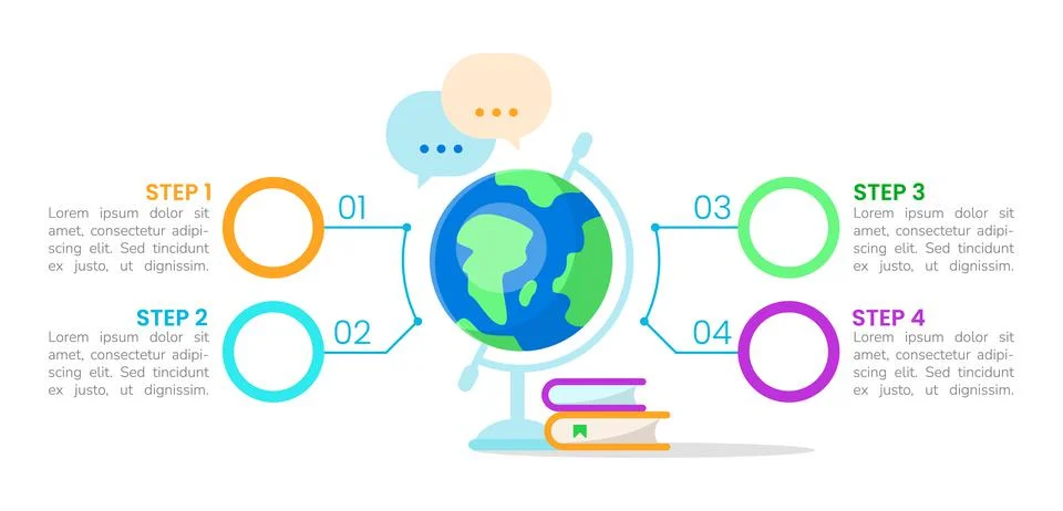 School geography course infographic chart design template Stock Illustration