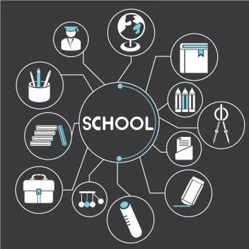 School Illustrazione stock