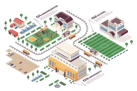 School Isometric Infographic Ilustración de archivo