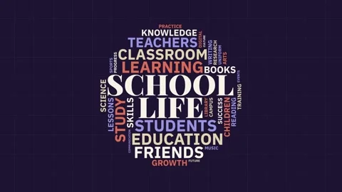 School life word cloud animation with education and learning terms 库存影片 341683442