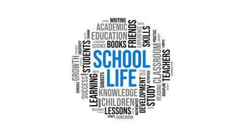 School Life Word Cloud Graphic Concept with Education Keywords in Circular .. Stock Illustration