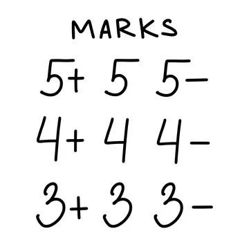 School marks results set. Hand drawn vector grade Stock Illustration