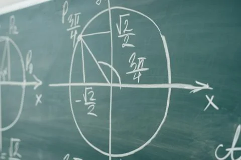 School math lesson. Trigonometry. Chalkboard Function graphs. Stock Photos