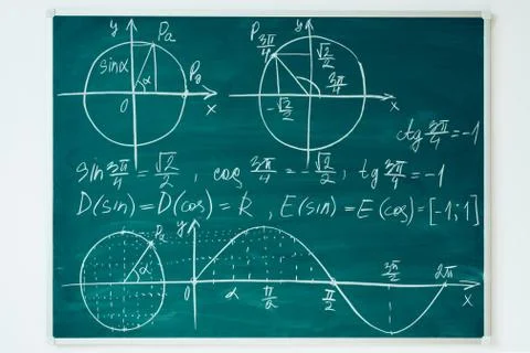 School math lesson. Trigonometry. Chalkboard Function graphs. Stock Photos