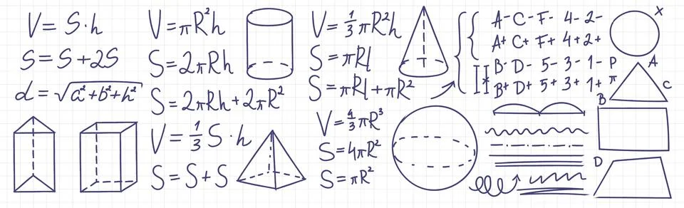 School notebook page with math doodle and formulas Ilustración de archivo