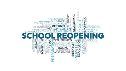 School Reopening Word Cloud Kinetic Typography Animation with Education Key.. 库存影片 341737776