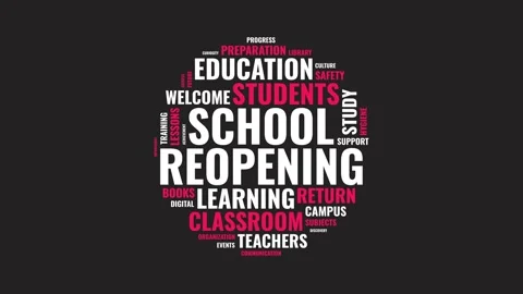 School Reopening Word Cloud Typography Animation on Dark Background Stock Footage 341737777