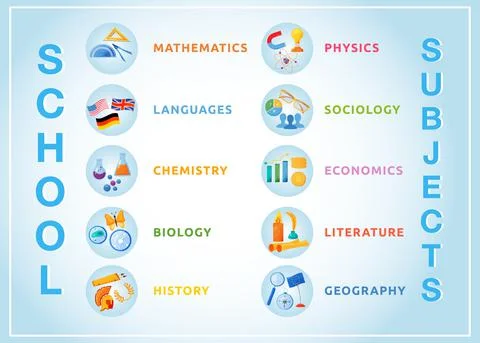 School subjects flat color vector objects set Illustrazione stock