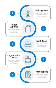 School supply categories vertical infographic 5 steps イラスト素材