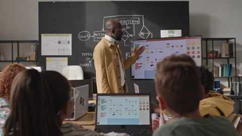 School Teacher Explaining Computer Algorithm on Digital Screen to Kids Stock Footage 245458641