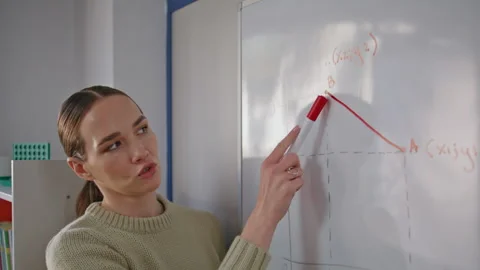 School teacher explaining math problems on whiteboard closeup. Woman drawing Stock Footage 279346426