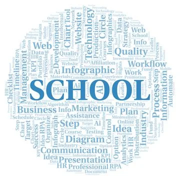 School typography word cloud create with the text only. Illustrazione stock