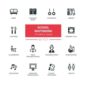 School wayfinding - modern simple icons, pictograms set Stock Illustration