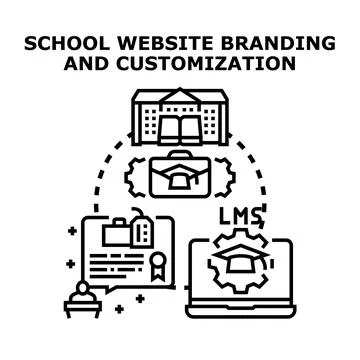 School website branding and customization concept vector イラスト素材