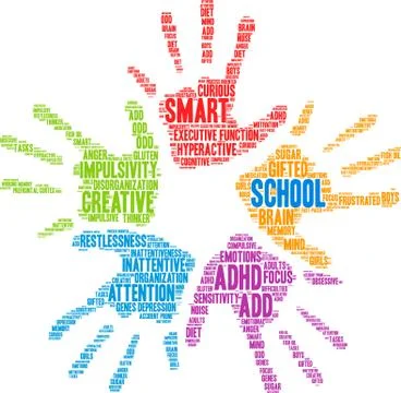 School Word Cloud Illustrazione stock
