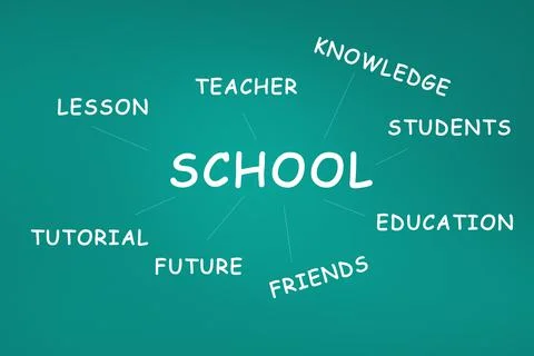 School word on green background Stock Illustration